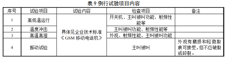 例行試驗項目內容